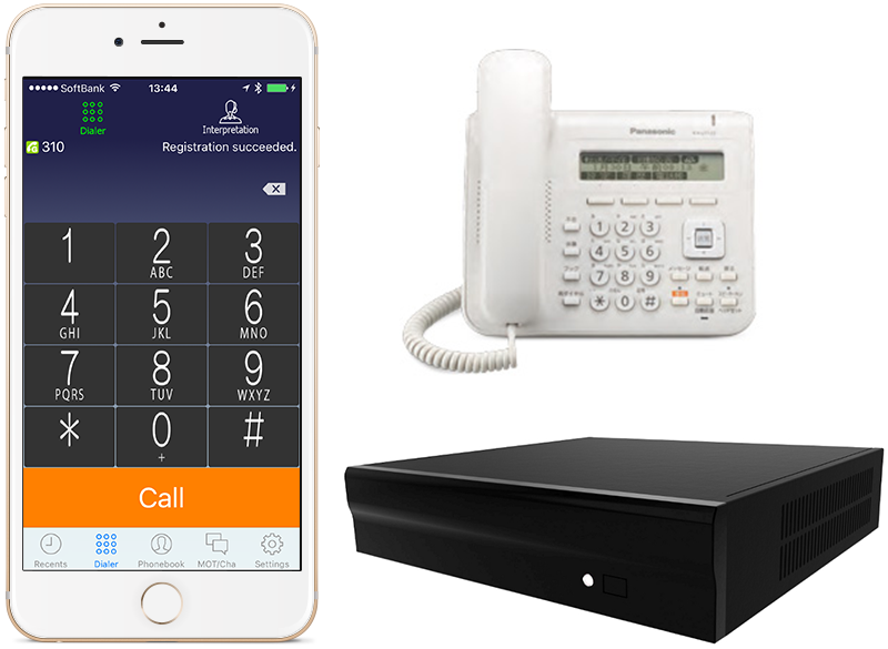 クラウドPBX 利用機器